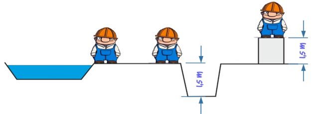 Co jsou v&yacute;&scaron;kov&eacute; pr&aacute;ce